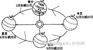 567a0004f2bfef053071