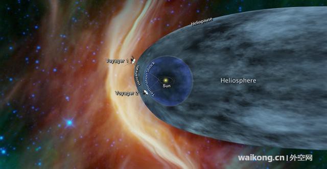旅行者2号航天器接近星际空间-1.jpg