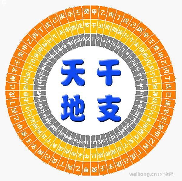 天文历法——正朔-2.jpg