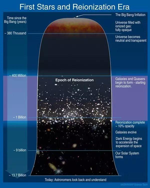 每秒一次的快速射电暴，是宇宙中亿万个文明湮灭时发出的闪光？￼-3.jpg