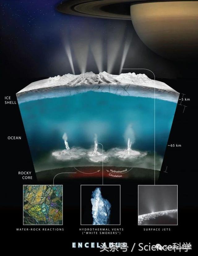 行星科学家认为 NASA 应该探索土卫二而不是木卫二-2.jpg