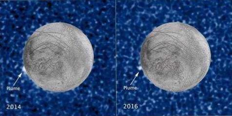 太阳系这个星球的海洋比地球深十倍，科学家认为或有丰富海洋生命-6.jpg