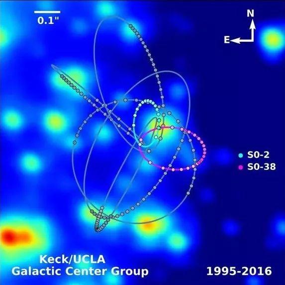 一颗以光速3%飞行的恒星，将在未来几个月内扑向银心黑洞-2.jpg