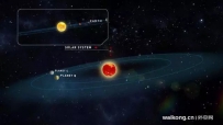 距离地球仅12.5光年之外发现两颗类地行星