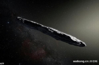 奇特雪茄状彗星是外星人制造？科学家：仅是疯狂猜测