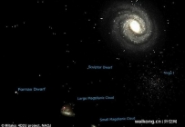 研究称银河系边缘存在最昏暗的“幽灵星系”