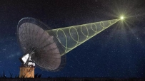 一个月三次，天文台收到来自深空的超强无线电信号
