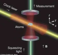 新型原子钟能运行140亿年误差不到0.1秒