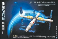 中国开辟太空合作新时代