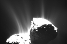 ​来自彗星Churyumov-Gerasimenko的喷流