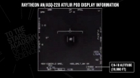 三段视频泄露后，美国海军首度承认：真拍到不明飞行物了