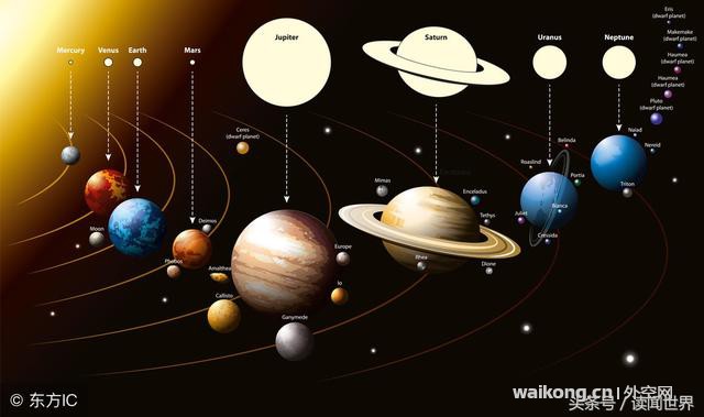 五月天象不一般，星空将上演“木星冲日”和“金星合月”-1.jpg