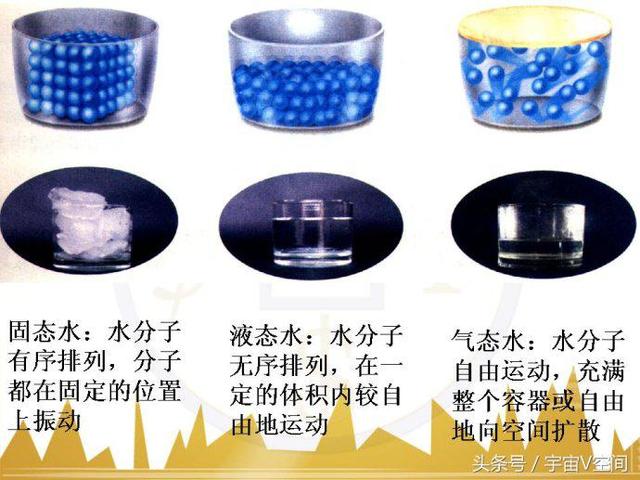 科学家为什么表示木卫二中存在着高度发达的外星生命？-3.jpg