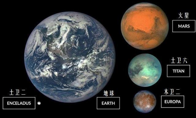 在金星建天空之城，泰坦造湖泊之城，木卫二创冰下海洋之城？-1.jpg