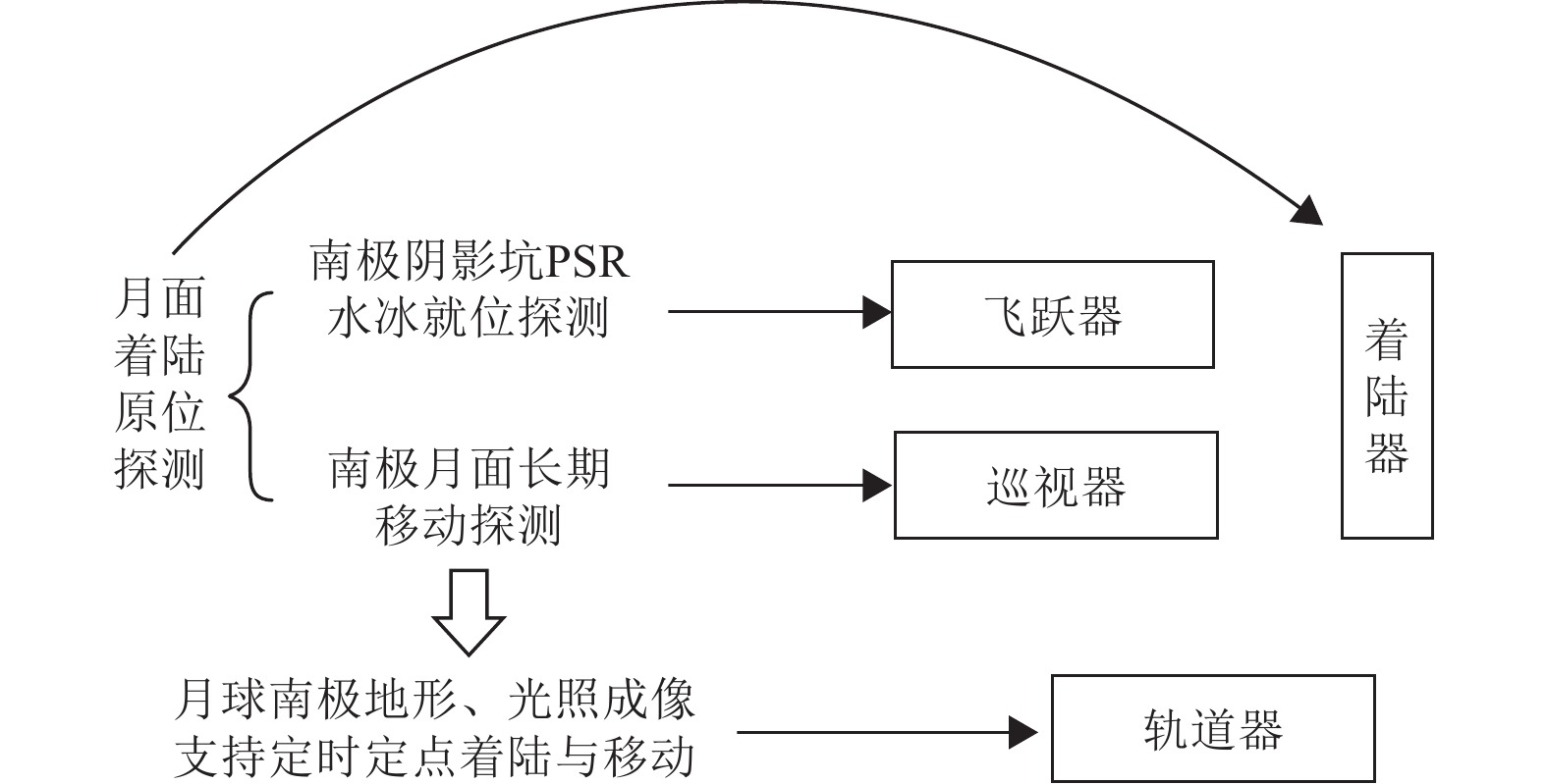 60e7a6acbcd5c2ef4c0e434fd376183a~tplv-be4g95zd3a-image.jpeg